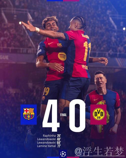 欧冠4强收入大丰收：巴萨轻松晋级狂揽2200万收益